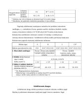 Susisiekimo infrastruktūra, automobilių keliai 17 puslapis