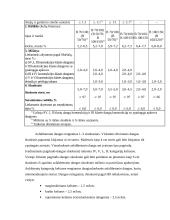 Susisiekimo infrastruktūra, automobilių keliai 20 puslapis
