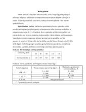 Susisiekimo infrastruktūra, automobilių keliai 3 puslapis