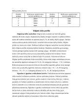 Susisiekimo infrastruktūra, automobilių keliai 4 puslapis