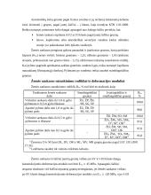 Susisiekimo infrastruktūra, automobilių keliai 7 puslapis