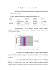 Sutrikusios regos moksleivių požiūris į regos sutrikimų prevenciją 14 puslapis