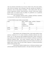 Sutrikusios regos moksleivių požiūris į regos sutrikimų prevenciją 16 puslapis