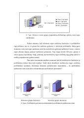 Sutrikusios regos moksleivių požiūris į regos sutrikimų prevenciją 19 puslapis