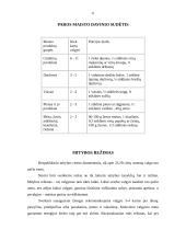 Sveika mityba ir jos svarba 6 puslapis