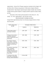 Sveikata ir mityba 12 puslapis