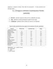 Sveikata ir mityba 20 puslapis