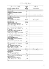 Verslo idėja - greito maisto užkandinė 11 puslapis