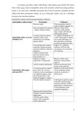 Verslo idėja - greito maisto užkandinė 5 puslapis