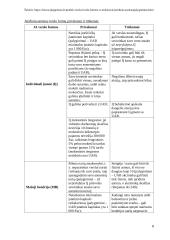 Verslo idėja - greito maisto užkandinė 7 puslapis