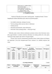 Šalčininkų rajono teritorijos gyventojų rekreacinės veiklos analizė 11 puslapis