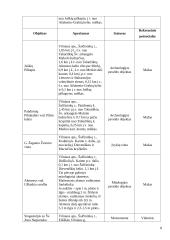 Šalčininkų rajono teritorijos gyventojų rekreacinės veiklos analizė 8 puslapis