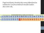 Metalų cheminės savybės 2 puslapis