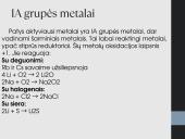 Metalų cheminės savybės 8 puslapis