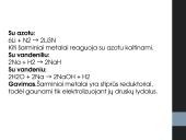 Metalų cheminės savybės 9 puslapis