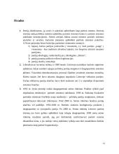 Šalies partinės sistemos samprata ir raida 11 puslapis