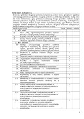 Psichikos sveikatos slaugos profesinės veiklos praktikos ataskaita 7 puslapis