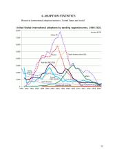 Children's welfare center "Shelter" 14 puslapis