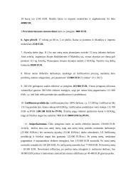 Aviečių auginimas. Praktinio darbo ataskaita 7 puslapis