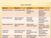 Labdaros fondo ,,Maisto bankas’’ veiklos analizė 14 puslapis