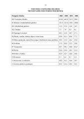 Šeimos ekonomika ir sveikata 13 puslapis