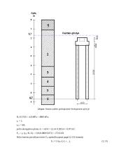 Polinio pamato projektavimas 4 puslapis