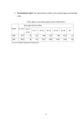 Šeimos vaidmuo visuomenėje 8 puslapis