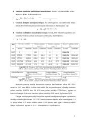 Uždaros akcinės bendrovės „Busturas“ statistinių rodiklių analizė 5 puslapis