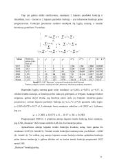 Uždaros akcinės bendrovės „Busturas“ statistinių rodiklių analizė 7 puslapis