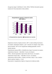 Šešėlinė ekonomika: jos funkcionavimo priežastys, formos, modeliai ir ypatybės 10 puslapis