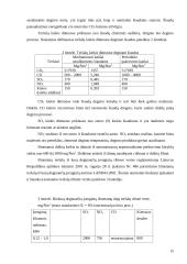 Šiaudų panaudojimas kurui 15 puslapis