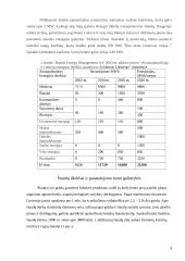 Šiaudų panaudojimas kurui 4 puslapis