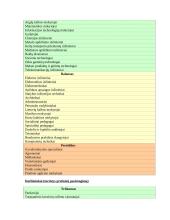 Šiaulių darbo rinka 12 puslapis