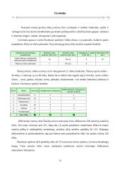 Šiaulių miesto paviršinių vandens telkinių kokybė 12 puslapis