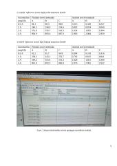 Paskirstytos generacijos sistemų relinė apsauga ir automatika 4 puslapis