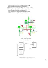 Paskirstytos generacijos sistemų relinė apsauga ir automatika 7 puslapis