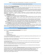 Civilinių bylų priskyrimas teismams ir teismingumas