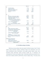 Šiuolaikinės pinigų formos 5 puslapis