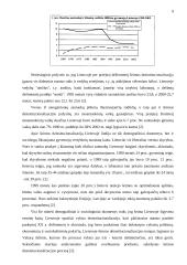 Šiuolaikinės šeimos deinstitucionalizacijos raida ir priežastys 9 puslapis