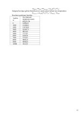 Rozerje balionas 12 puslapis