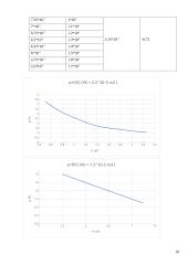 Rozerje balionas 9 puslapis
