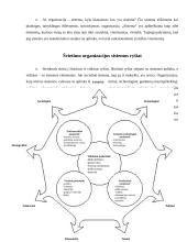 Švietimo organizacijų kultūra, jos raidos problemiškumas 13 puslapis