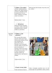 Fizino ugdymo pamokos planas. 2 klasė 2 puslapis