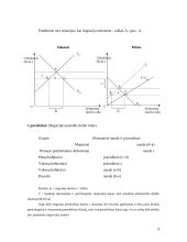 Tarptautinė darbo jėgos migracija 9 puslapis