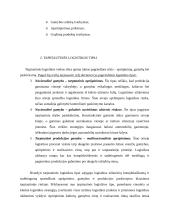 Tarptautinė logistika 3 puslapis