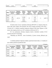 Tarptautinė migracija Lietuvoje 2004-2007 metais 4 puslapis