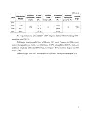 Tarptautinė migracija Lietuvoje 2004-2007 metais 5 puslapis