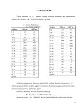 Tarptautinė migracija Lietuvoje 2004-2007 metais 6 puslapis