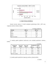 Tarptautinė migracija Lietuvoje 2004-2007 metais 8 puslapis