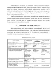 UAB „Kompiuteriai paprastai“ rinkodaros analizė 16 puslapis